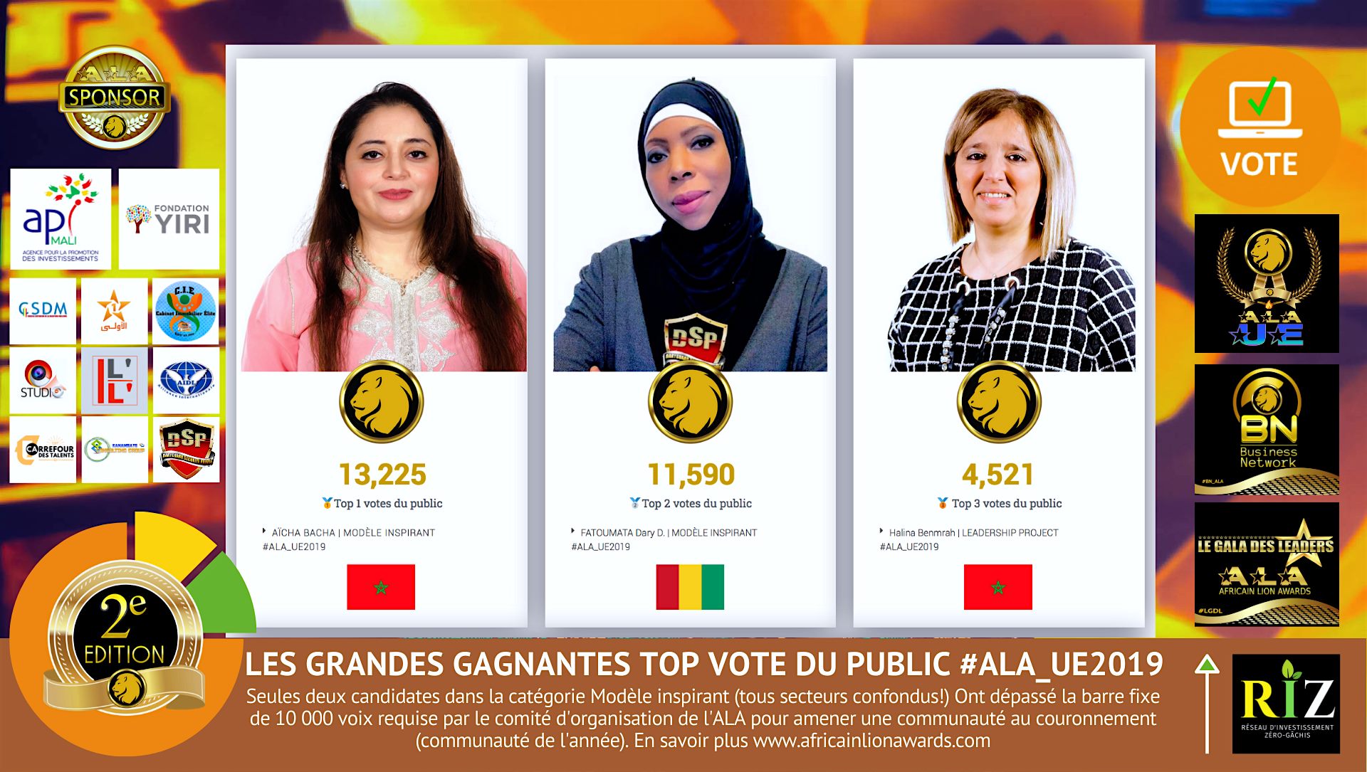 ALA TOP VOTE DU PUBLIC